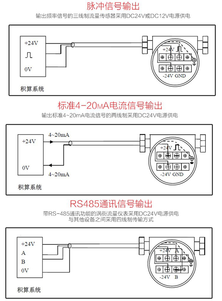 高溫蒸汽流量計(jì)接線圖