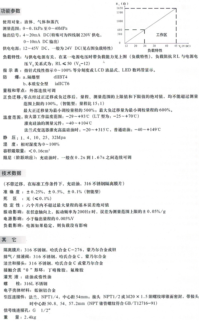 1151差壓變送器技術(shù)參數(shù)對照表